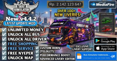 Bus Simulator Indonesia v4.4.1 Update – Full Overview, Features, Bug Fixes & FAQs (2026)